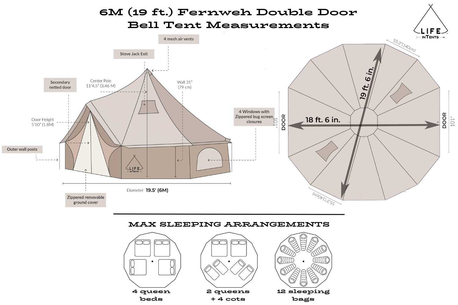 19' (6M) Fernweh™ Double-Door Bell Tent