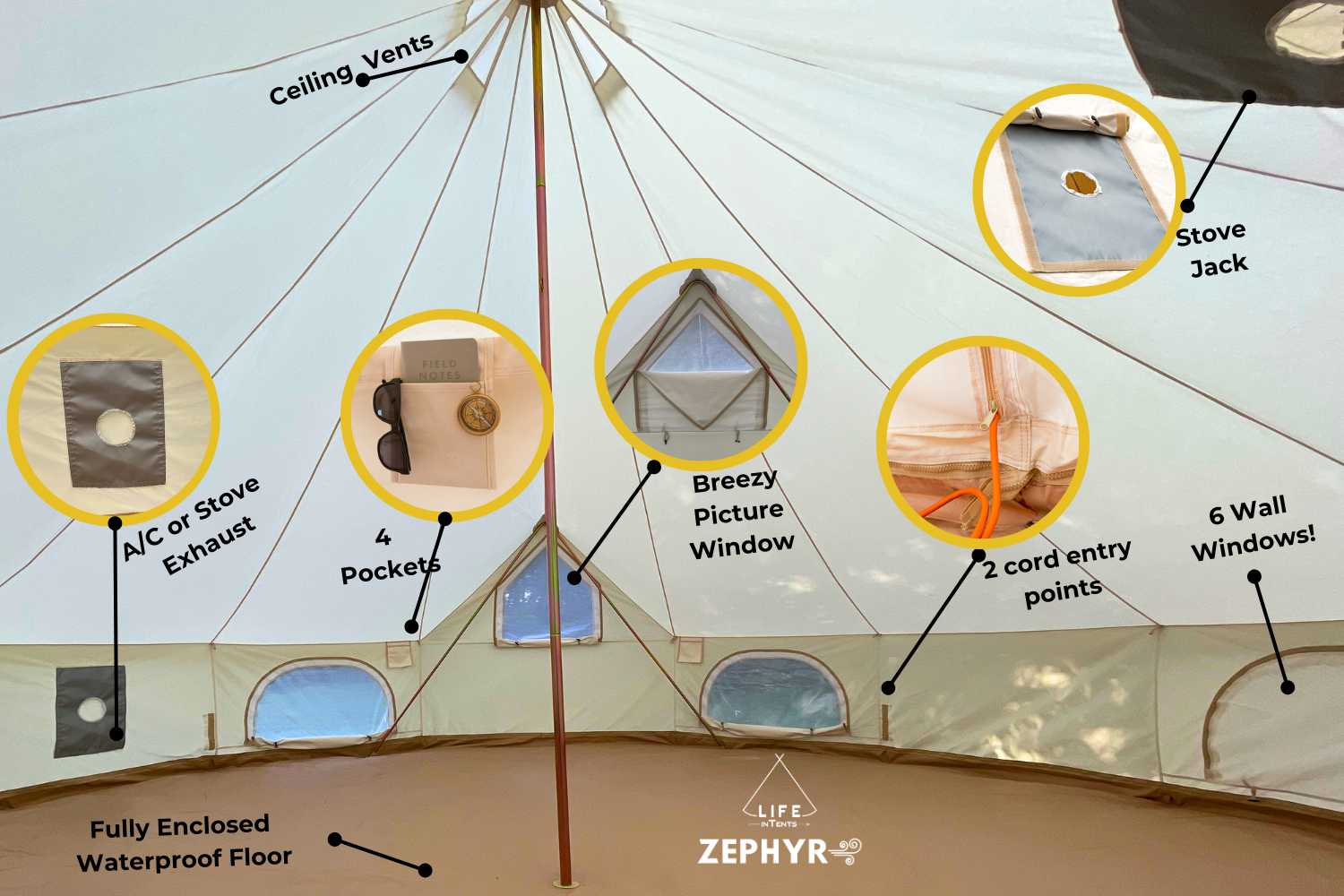 19' (6M) Zephyr™ Cabin Tent