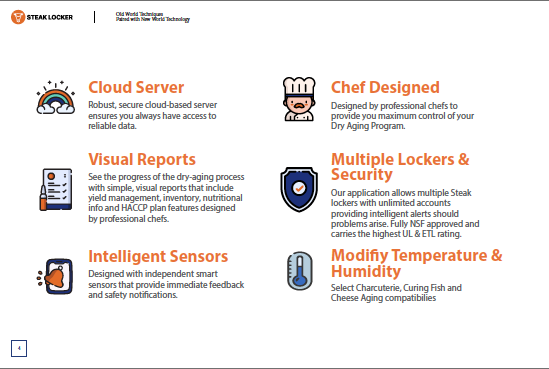 Steak Locker Home Edition Dry Age Fridge SL150