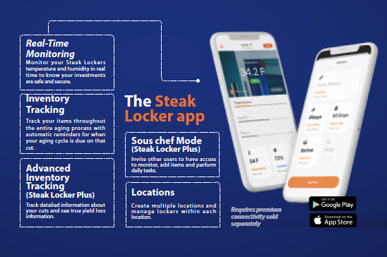 Steak Locker Home Edition Dry Age Fridge SL150