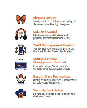 Steak Locker Home Edition Dry Age Fridge SL150