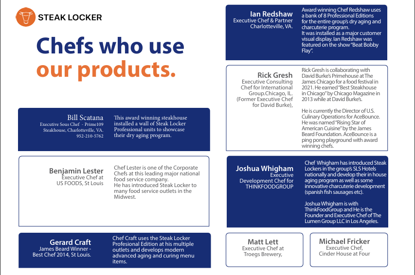 Steak Locker Pro Edition Dry Age Fridge SL520